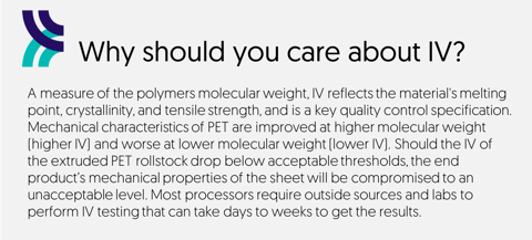 PET Intrinsic Viscosity Quality Monitoring