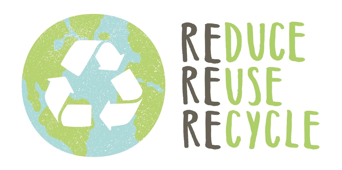 The Three R’s of Recycling Reduce ICPG